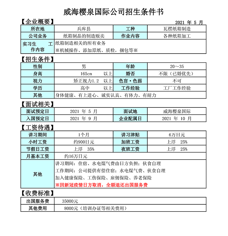 1620885365624183.jpg 2021年4月神崎紙器招生项目1.jpg